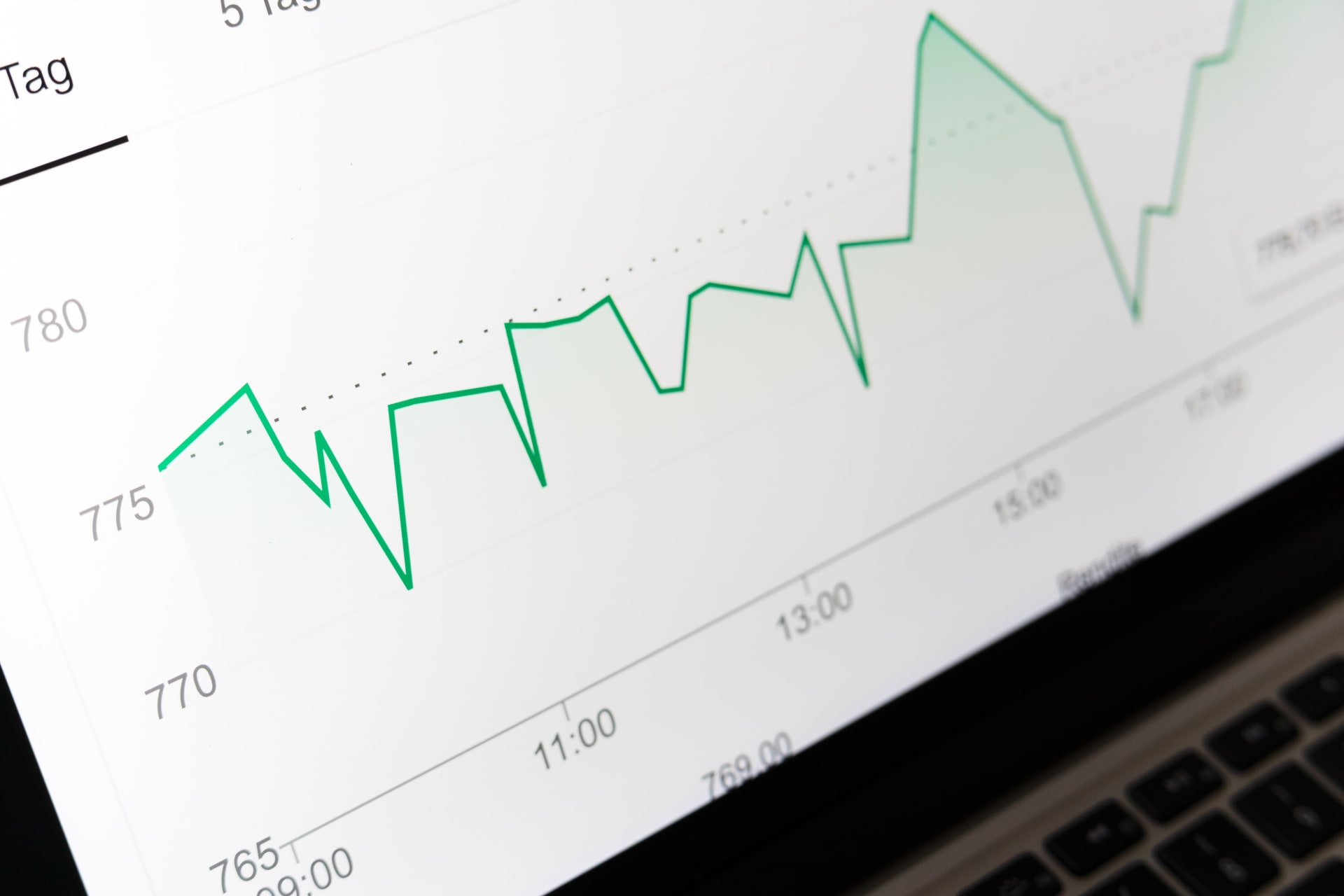 stock exchange graph